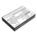 BarCode, Scanner Battery Urovo CS-URV630BL