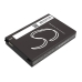 BarCode, Scanner Battery Urovo CS-URV630BL