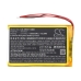 Vtech RM5854HD