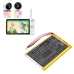Vtech RM5854HD