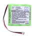 Batería para herramientas eléctricas Vetronix CS-VTE152SL