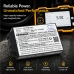 Battery compatible with Power Tools Battery