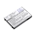 Datalogic Falcon PSC Unitech Wasp CS-WDT220BL