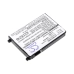 Datalogic Falcon PSC Unitech Wasp CS-WDT220BL