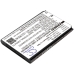 Socket Communications Bluetooth GPS Receiver