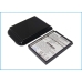 Batería compatible con O2 CS-XP02XL