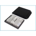 Batería compatible con O2 CS-XP02XL