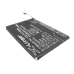 Compatible battery replacement for Oneplus BLP571