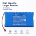 Batería compatible con Yokogawa CS-YKQ725SL