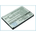 Mobile Phone Battery ZTE F165