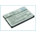 Mobile Phone Battery ZTE F165