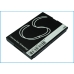 Mobile Phone Battery ZTE F165