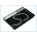 Mobile Phone Battery ZTE F165