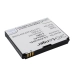 Mobile Phone Battery ZTE VIP Droid
