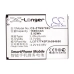 Mobile Phone Battery ZTE Grand XM