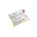Batería compatible con ZTE CS-ZTQ509SL