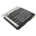 Mobile Phone Battery ZTE U830